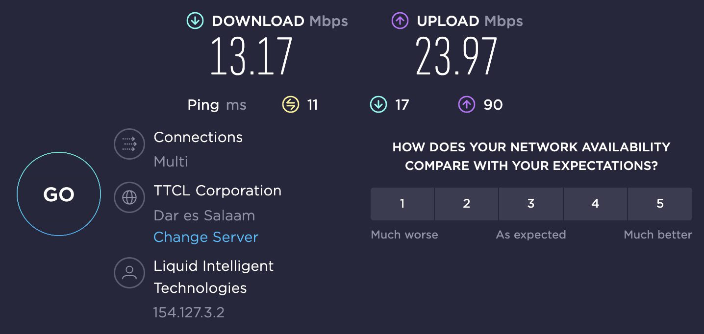 Park Hyatt Zanzibar wifi speed test