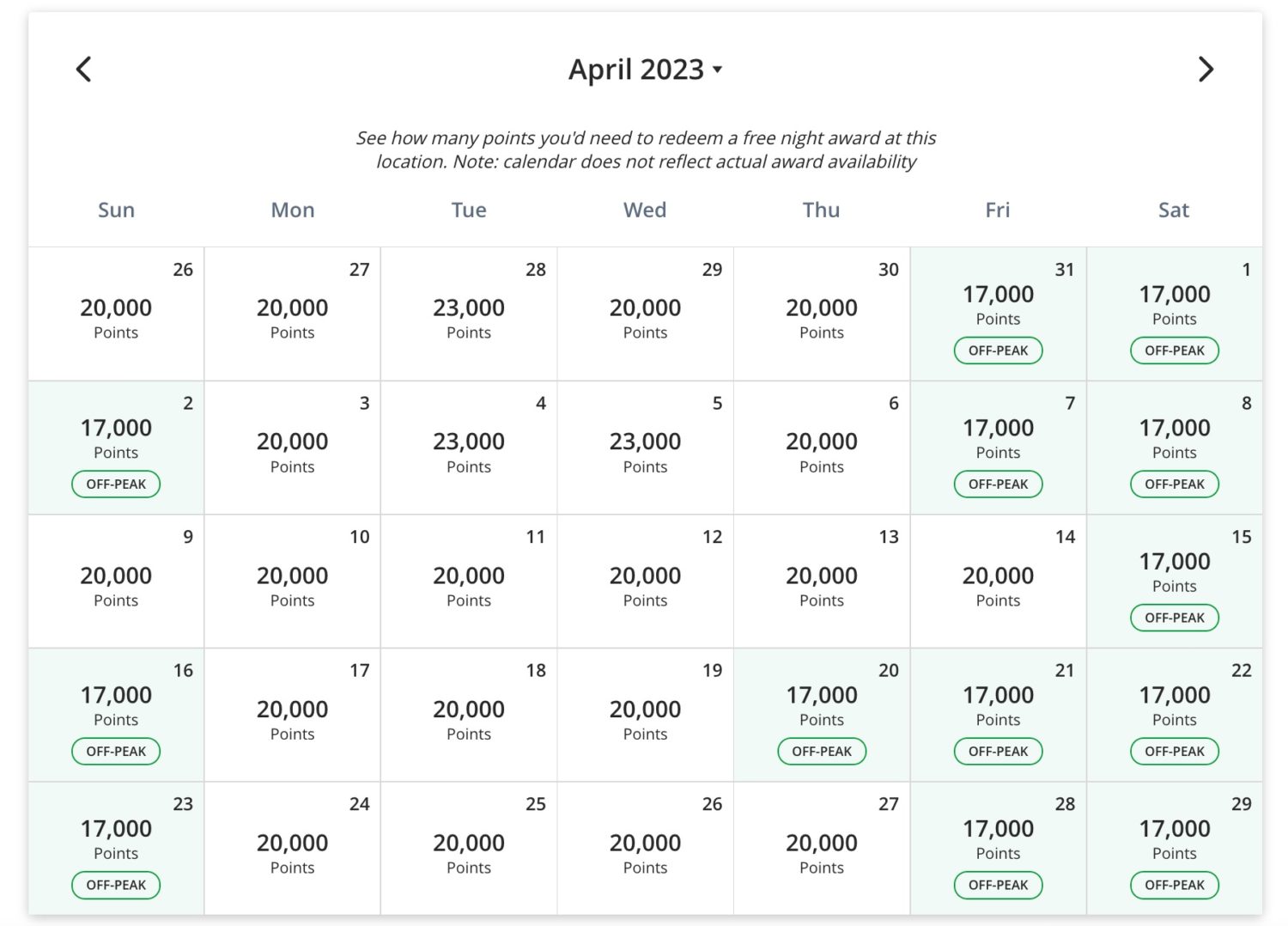 hyatt off peak pricing