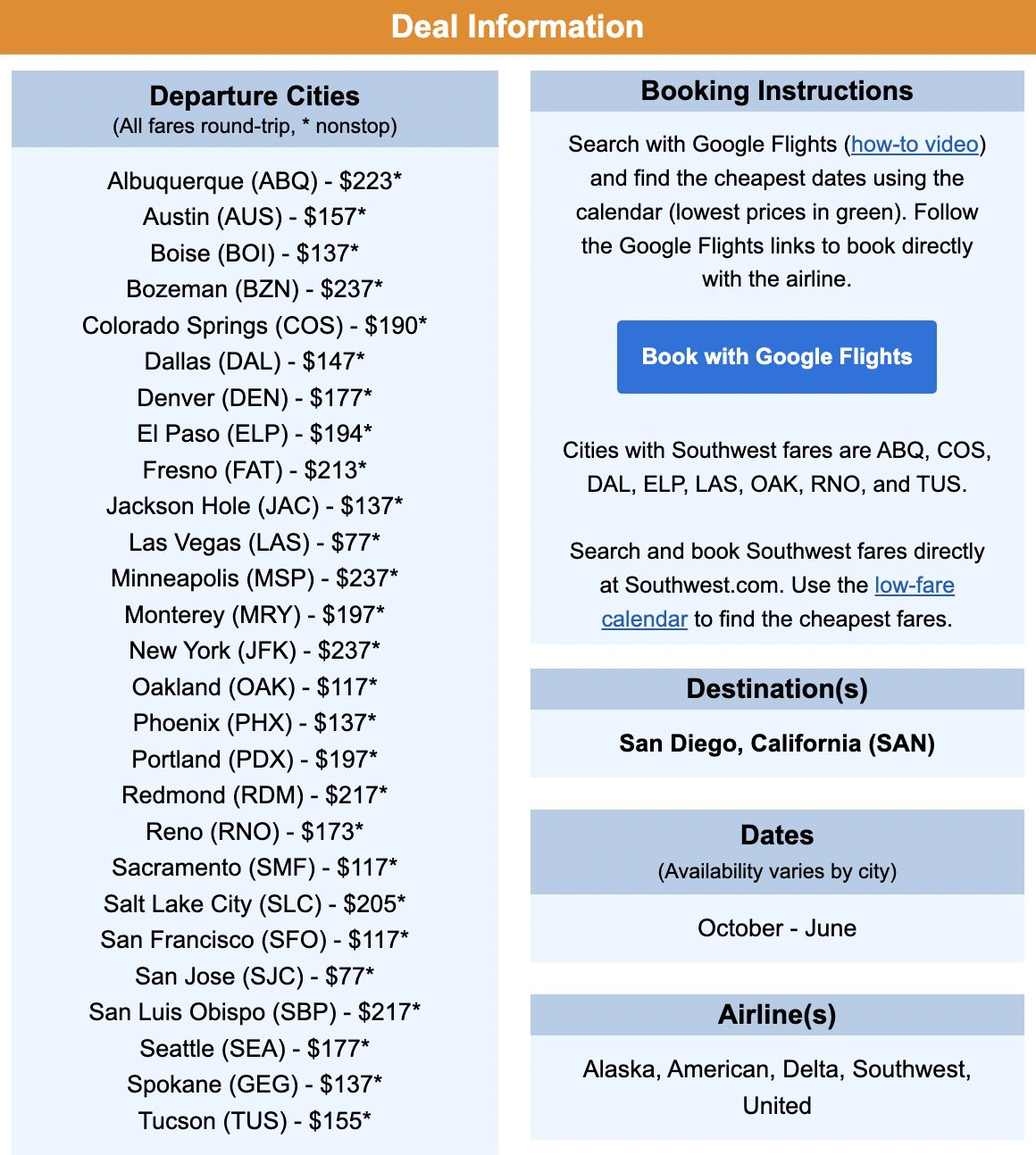 thrifty traveler premium deal pricing