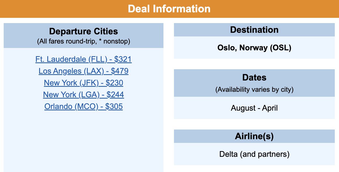 Cheap flights to Norway