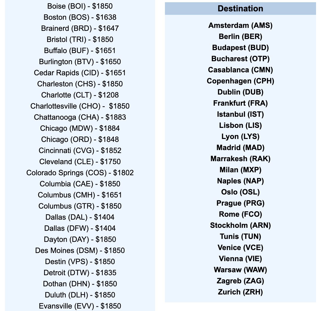 Business class flights to Europe