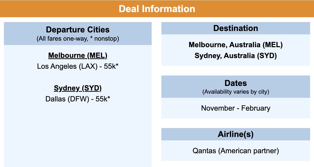 Cheap flights to Australia