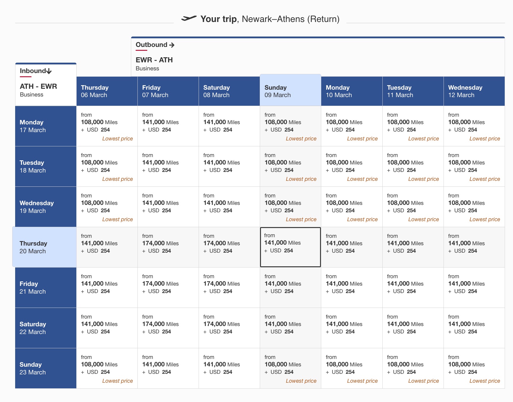 calendar of dates on emirates website