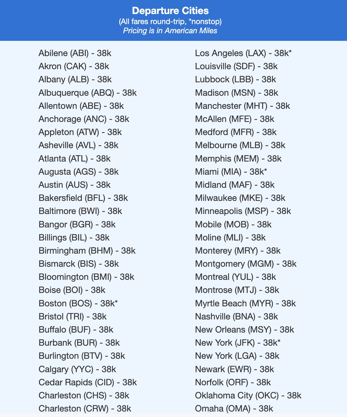 AA to Europe flight deal