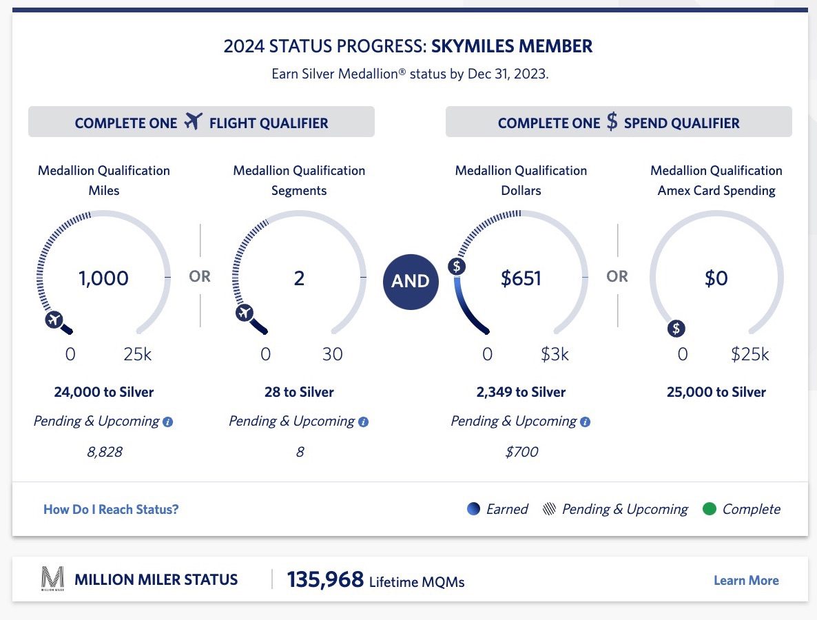 delta status progress