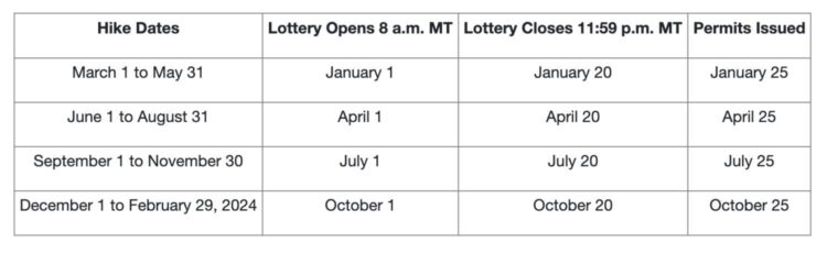 Zion National Park Angel's Landing seasonal lottery dates