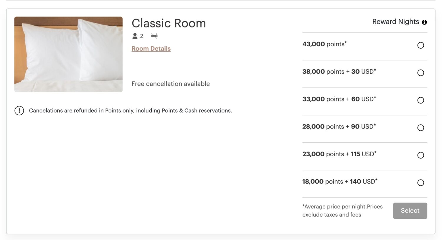 Intercontinental points peak