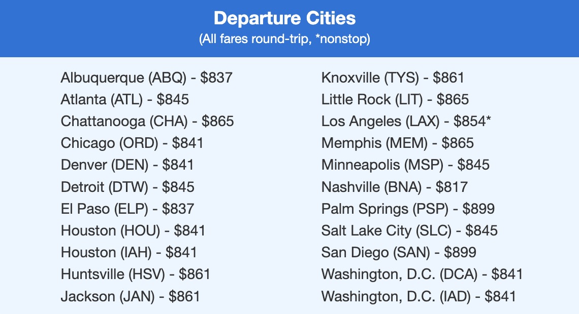 Sydney airfare in the $800s roundtrip. 