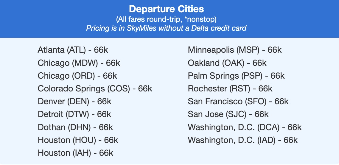 Delta SkyMiles to Australia flight deal
