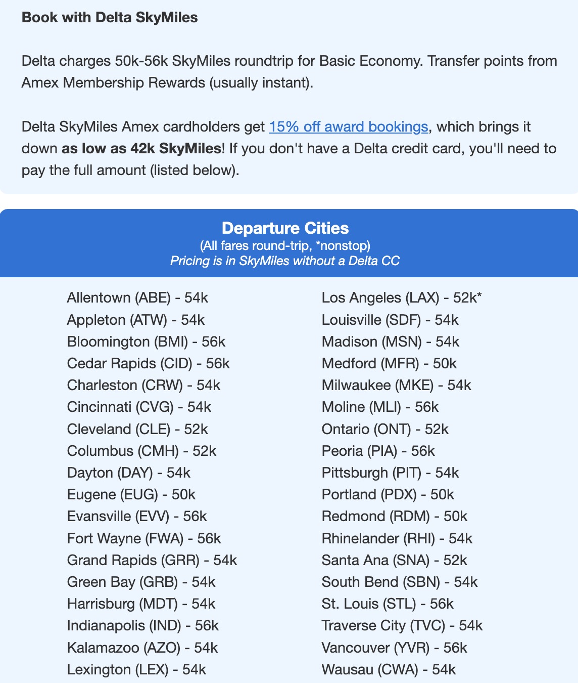 Delta SkyMiles fares to Tokyo in the 50,000 SkyMile range. 