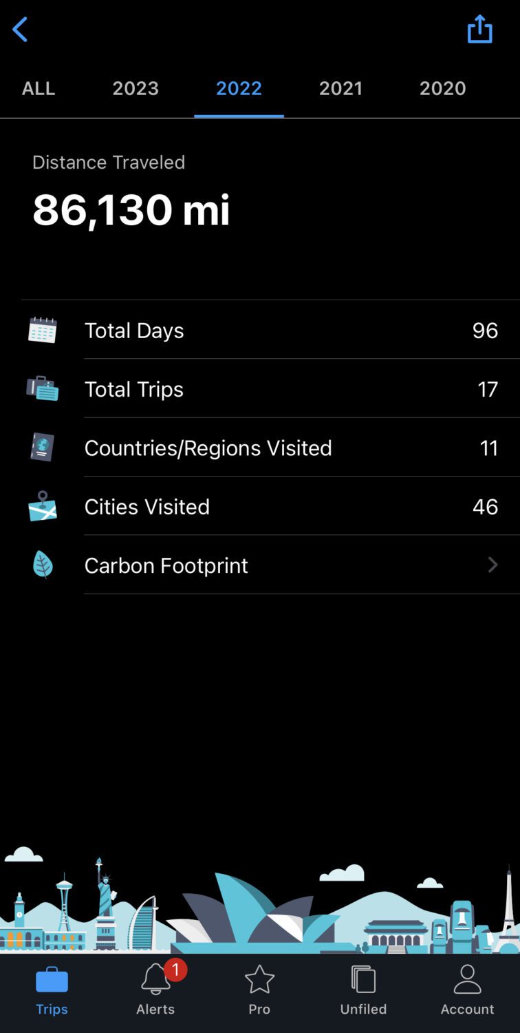 TripIt app stats page