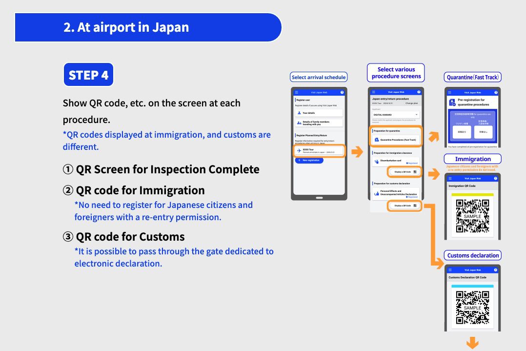 visit japan fast track