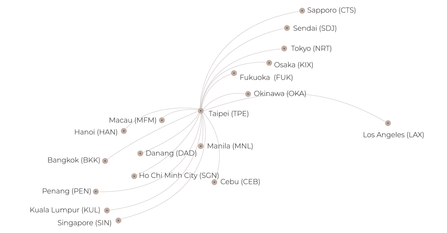 Alaska Adds New Airline Partner Starlux as Flights Between US & Taipei Launch 2 Starlux Airlines route map