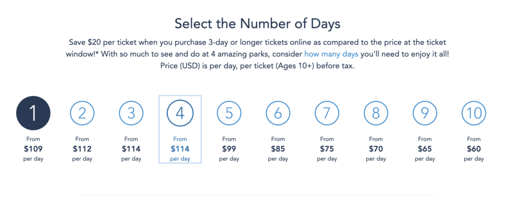 Disney park pass daily cost