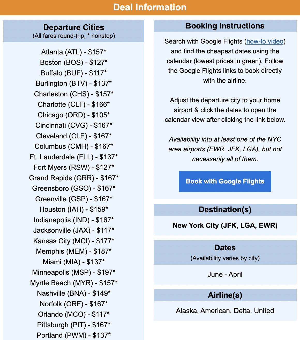 New York City flight deal information