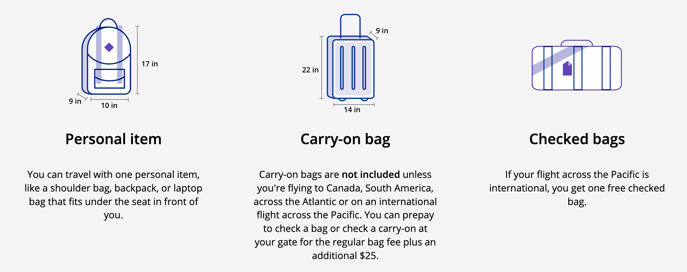 united's bag size policy