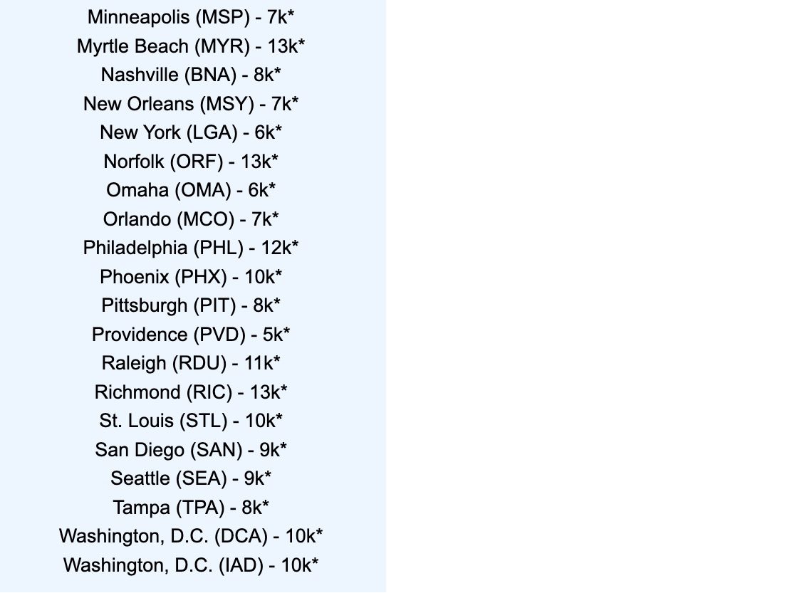 Chicago Rapid Rewards list