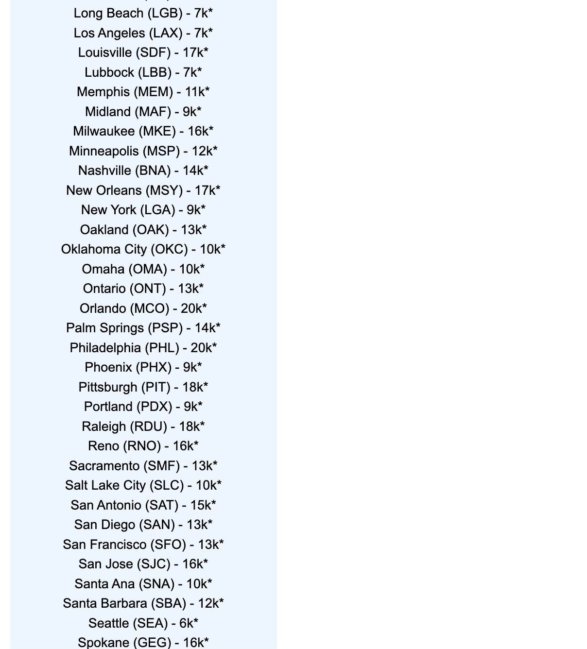 Rapid Rewards to Denver