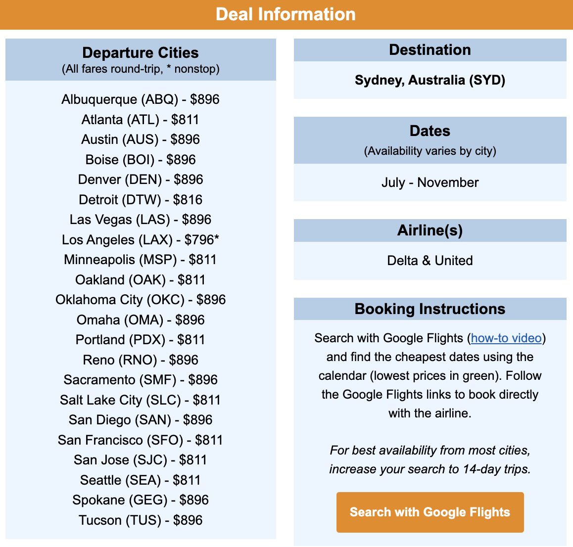 Sydney, Australia flight deal