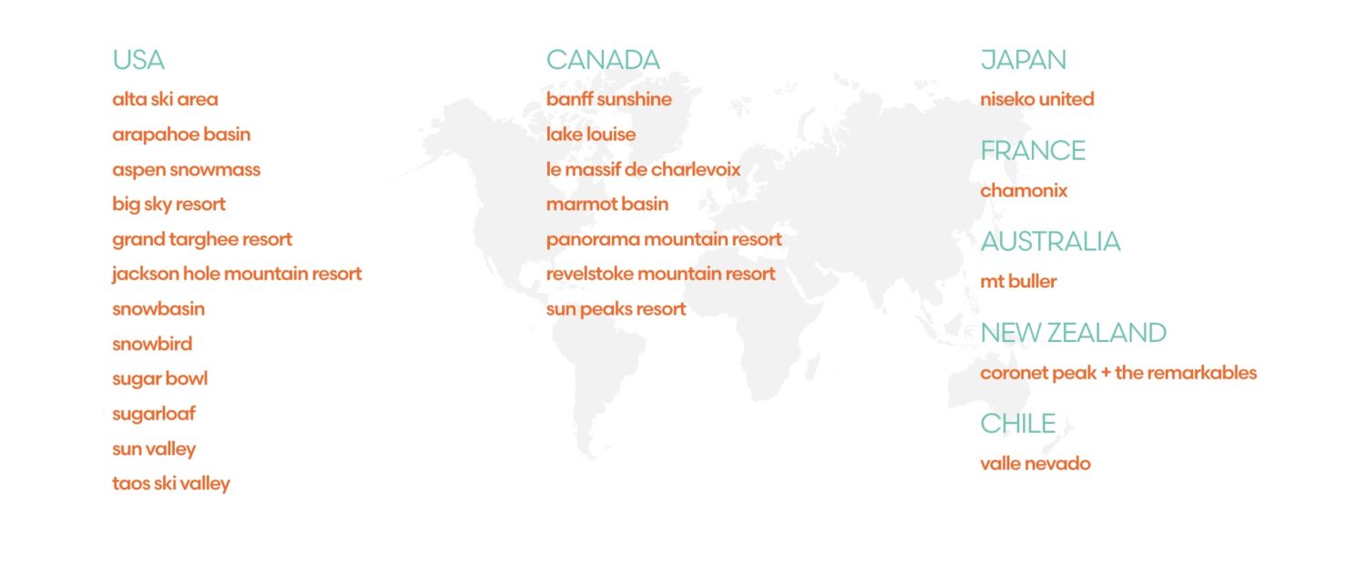 Mountain Collective pass roster