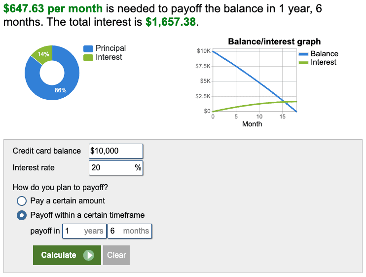 Credit card debt interest calculator 20%