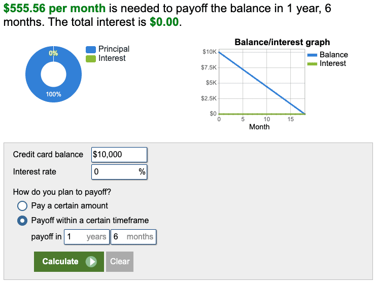 Credit card debt interest calculator 0%