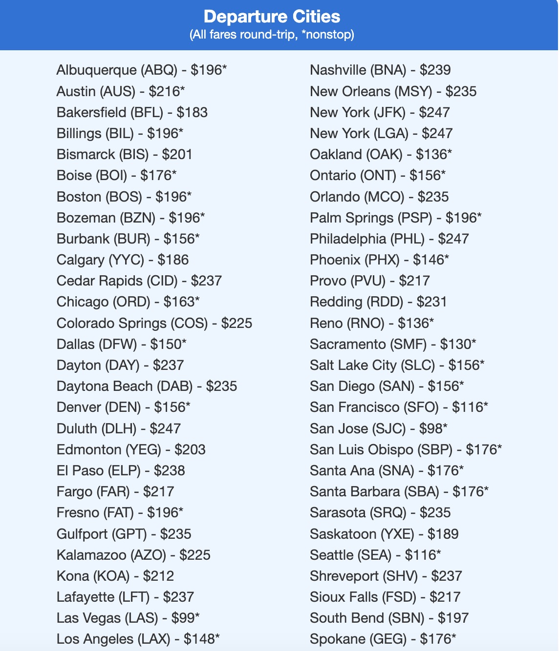 Portland, Oregon flight deal