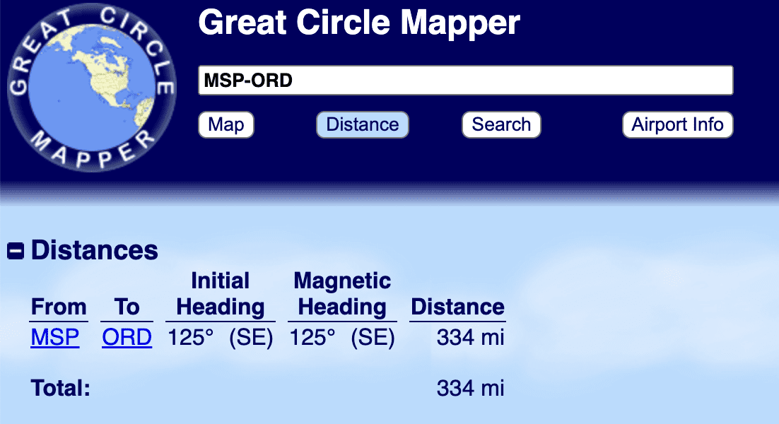 MSP-ORD distance 