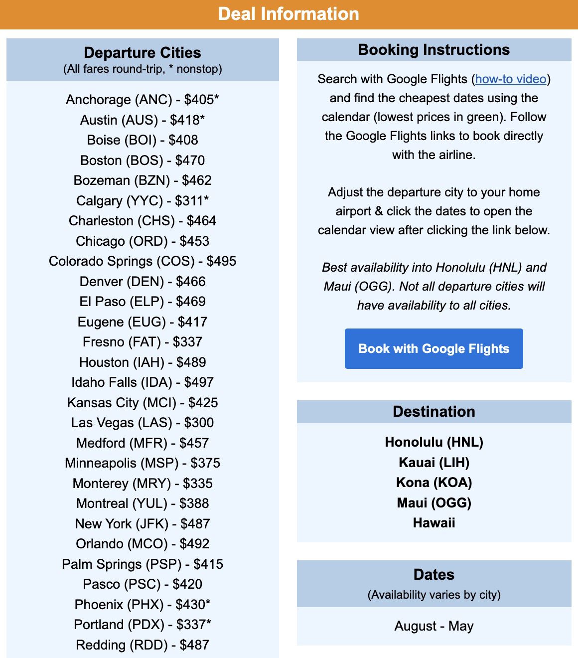 Hawaii cash fares