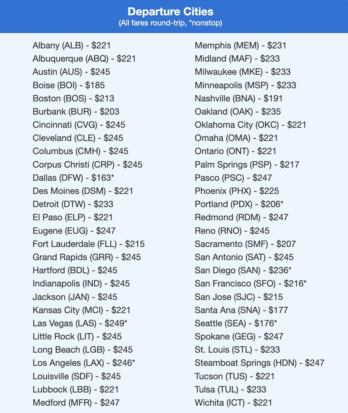 Yellowstone flight deal