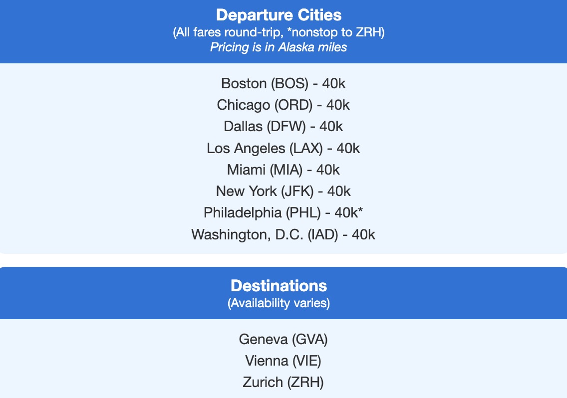 Alaska miles flight deal to the Alps