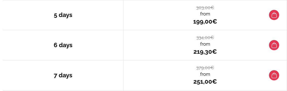 Chamonix Mont-Blanc ski pass