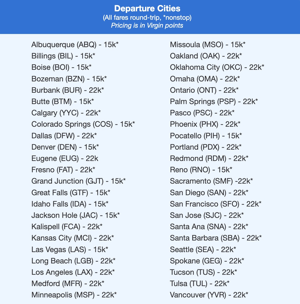 Nonstop flights to Salt Lake City listed from several U.S. departure cities in Virgin points