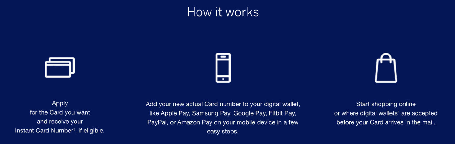 How to apply for American Express Card 