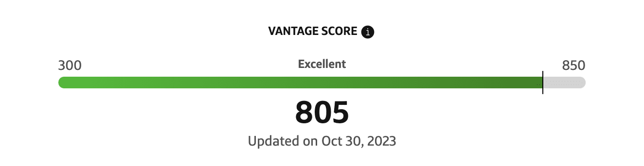 vantagescore 3.0 model from capital one