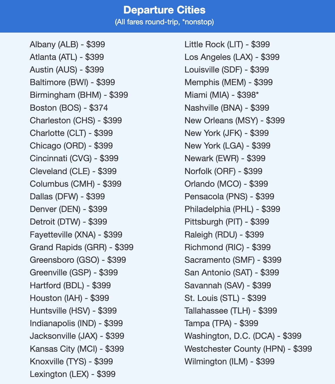 South Caicos, Turks & Caicos flight deal with fares from dozens of U.S. airports for $399 roundtrip. 