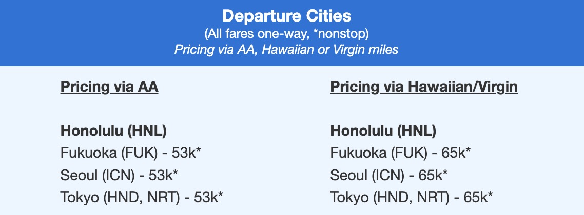 Hawaiian business class flights from Honolulu to Japan. 
