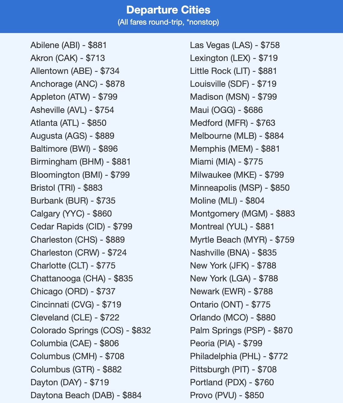 A list of fares from the U.S. and Canada to Tokyo, Japan in the $700s and $800s roundtrip. 