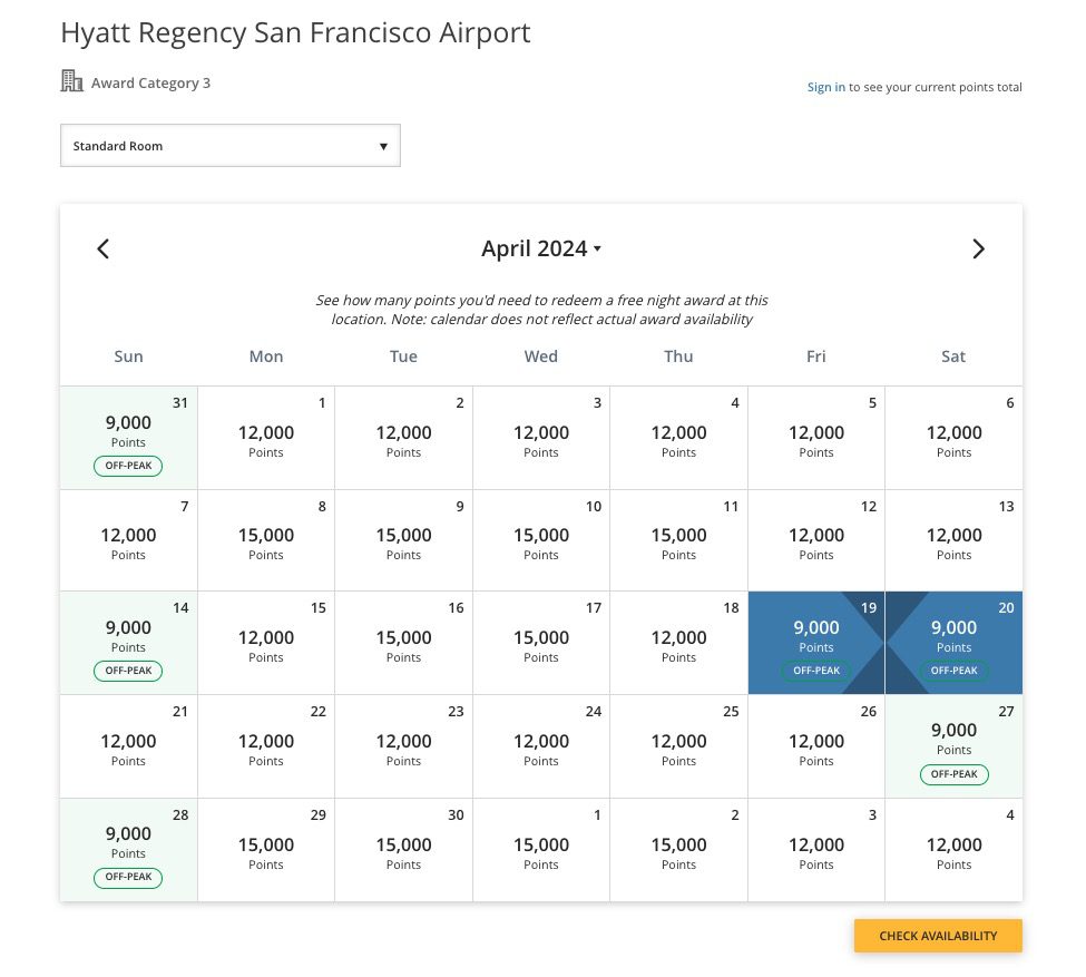 Hyatt Regency SFO points
