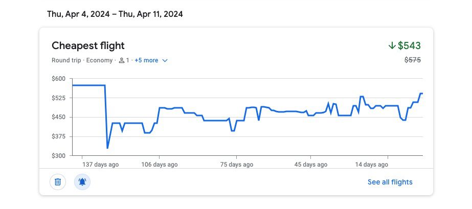 MSP to BTV flight price tracking