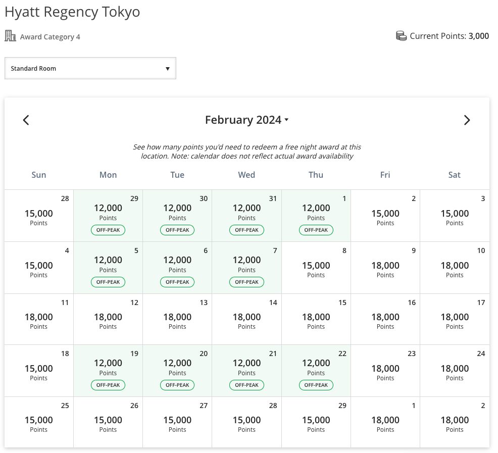points calendar Hyatt Regency Tokyo