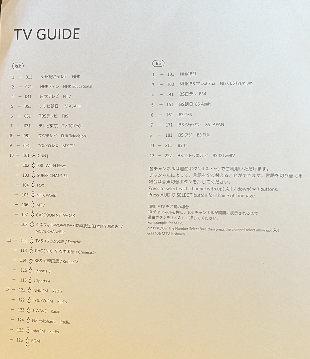 TV channels Hyatt Regency Tokyo