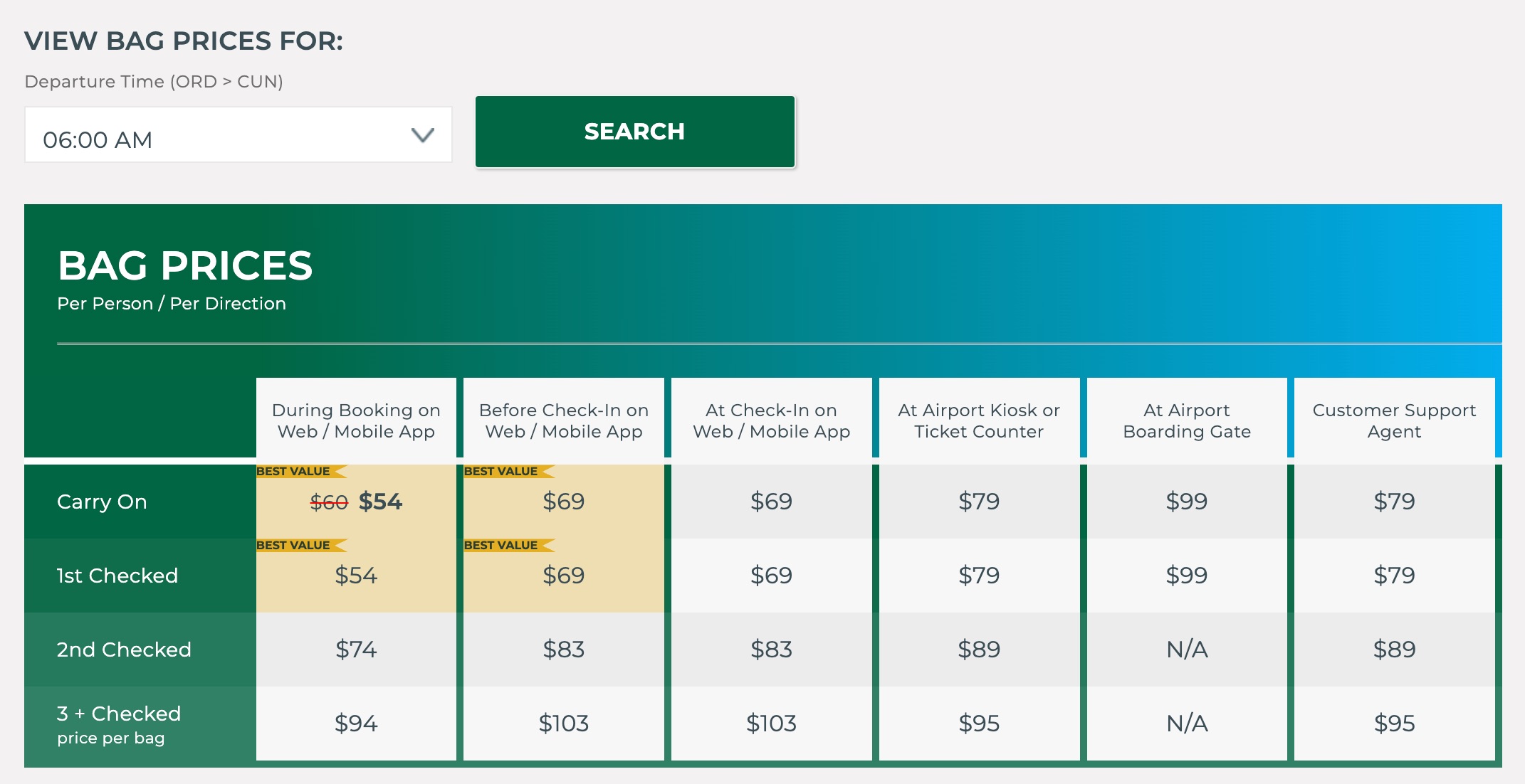table of bag prices on frontier