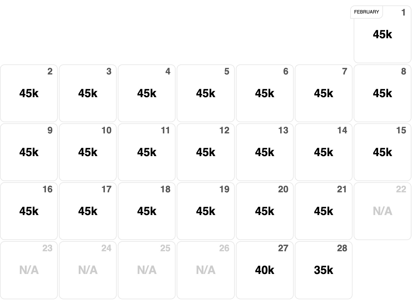 february availability at the andaz maui