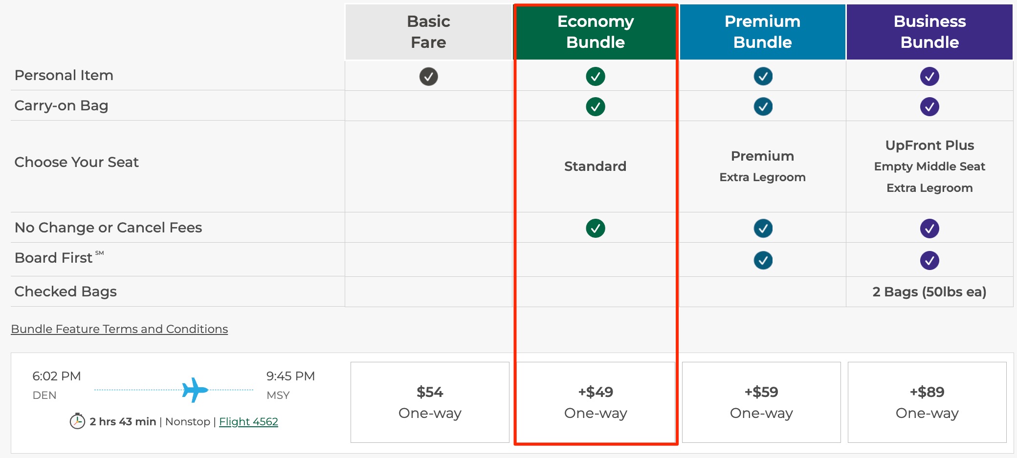 a chart explaining fares on frontier