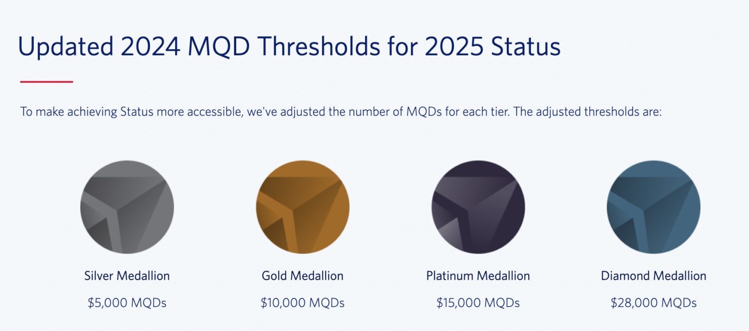 delta medallion requirements