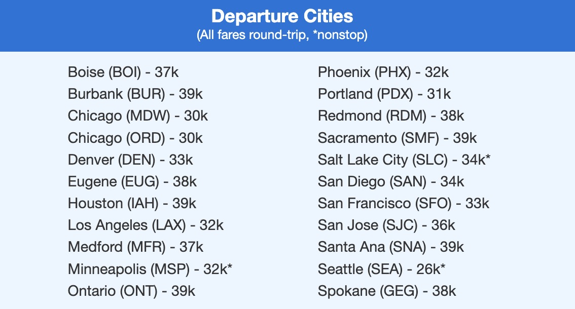 Anchorage Alaska flight deal