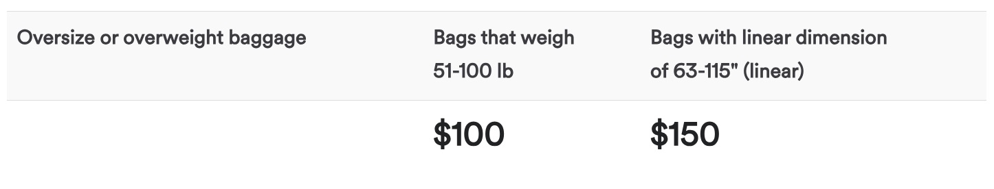 chart showing alaska's fees for overweight and oversized luggage