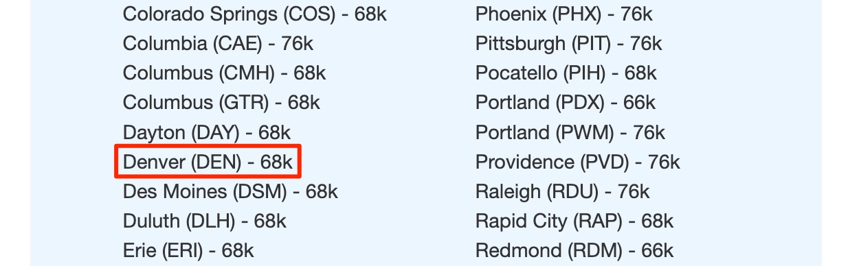 Thrifty Traveler Premium Australia SkyMiles deal departure cities