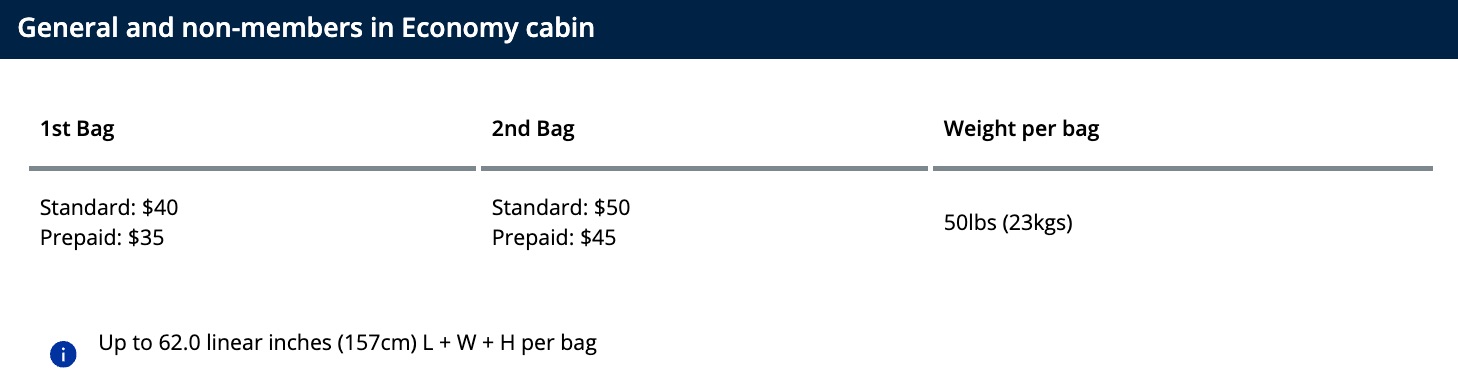 new united baggage fee rates and measurements